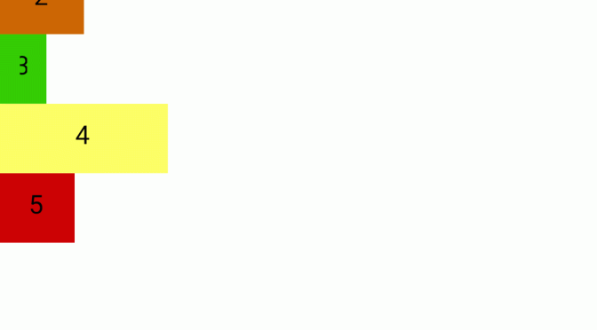 Using buttons to simulate a bar chart in App Inventor Code